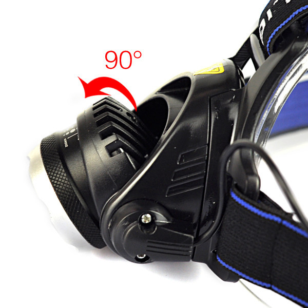 led headlamp flashlight